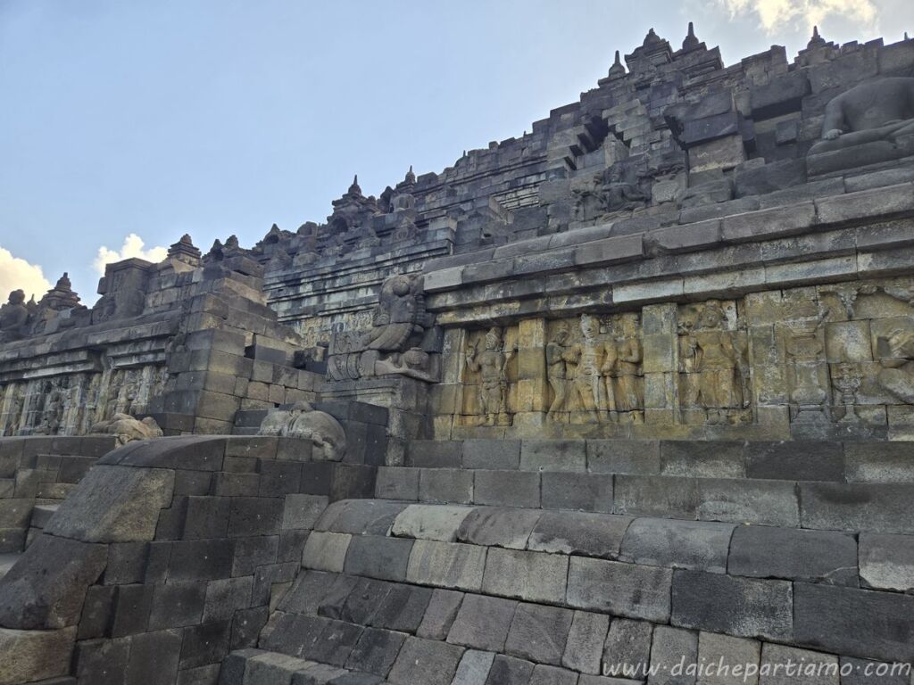 itinerario indonesia