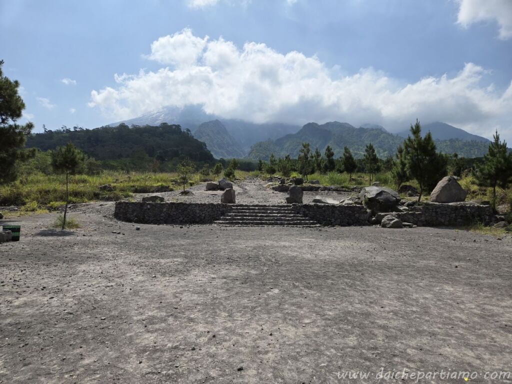 itinerario indonesia